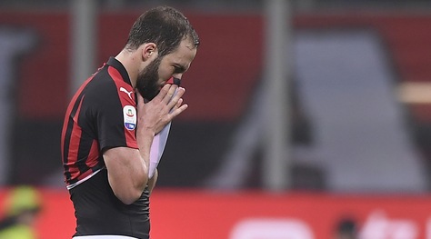 Higuain e il Milan: futuro in bilico