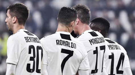 Coppa Italia, programma e date ottavi di finale