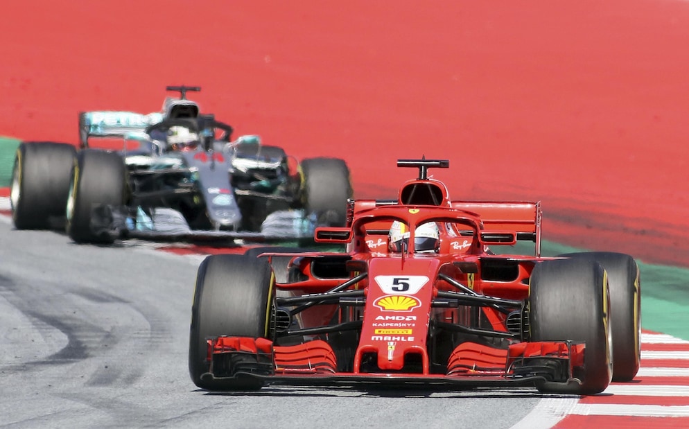 Risultati Formula 1 2019