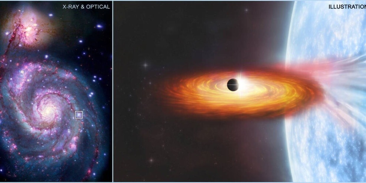 Scoperto il primo pianeta fuori dalla nostra galassia