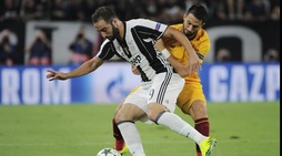 Juventus, top e flop della sfida contro il Siviglia