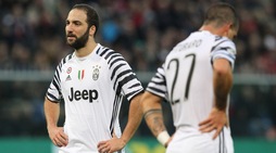 Top e flop Juve: Buffon evita la goleada. Cuadrado da dimenticare