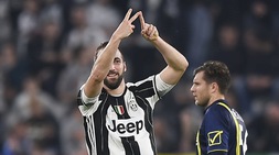 Higuain, ecco il significato dell'esultanza misteriosa