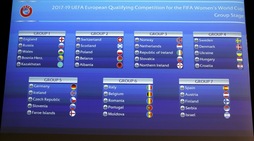 Qualificazioni Mondiali 2019, l'Italia nel girone del Belgio