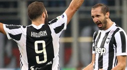 Top & flop Milan-Juve: Biglia irriconoscibile, super Higuain