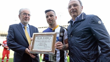 Udinese, Alexis Zapata protagonista nel Sub 20