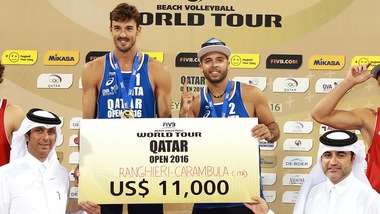 Carambula e Ranghieri d'oro al World Tour di Doha