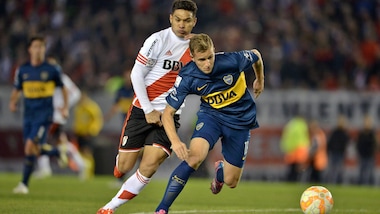 Calciomercato Torino e Atalanta su Colazo del Boca