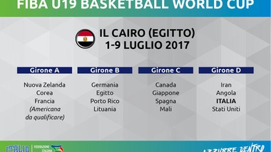 Mondiale Under 19, Azzurri nel girone con Team Usa