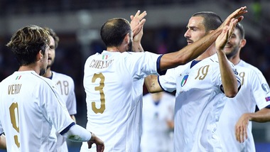 Ecco come funziona il ranking Fifa