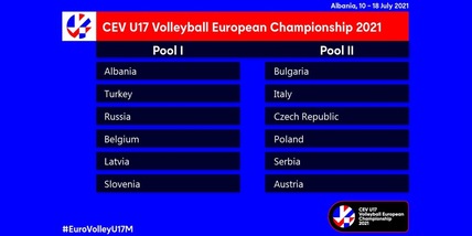 Europei U17: designati i gironi