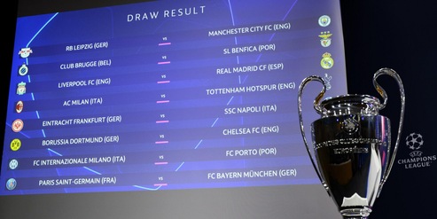 I sorteggi delle italiane e l’incognita mondiale