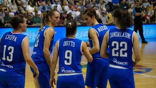Femminile, domani a Tallinn si deve vincere