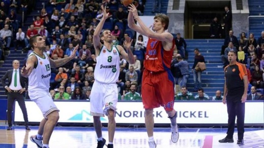 Eurolega, Final Four Kirilenko ci riprova