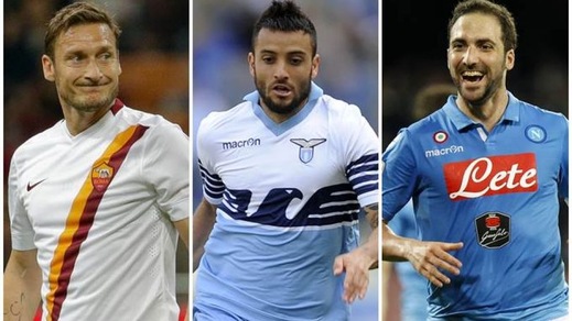 Champions League, corsa al secondo posto: Roma, Lazio e Napoli, tutto in 180'