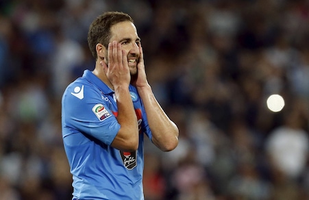 Higuain e Andujar, vile aggressione