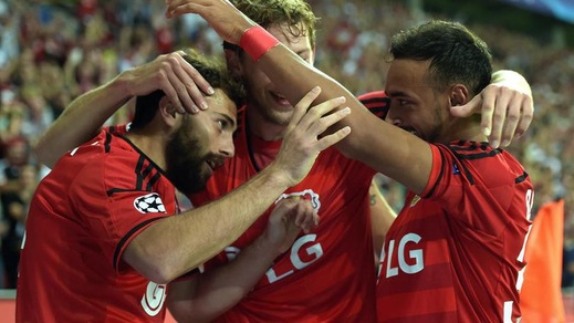 Lazio, difesa shock: è fuori dalla Champions!