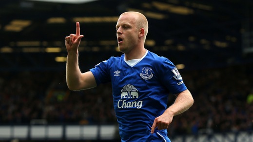 Naismith stende il Chelsea: 2° ko consecutivo per Mou