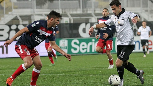 Coppa Italia Spezia, Di Carlo senza Calaiò, ma recupera Errasti