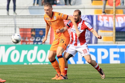 Vicenza-Cagliari 0-2: conferma rossoblù, sempre primi in classifica
