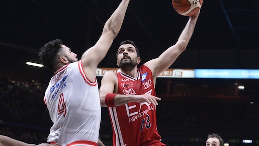Basket Eurolega ed Eurocup con quattro italiane