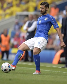 Lazio, l'agente di Candreva incontra l'Inter