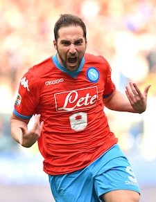 Calciomercato Juventus, ecco il tesoretto per prendere Higuain