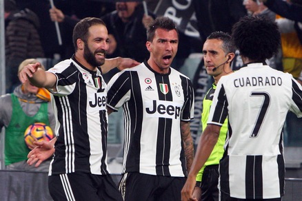 24 ore di notizie sulla Juventus