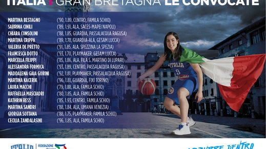 Basket Femminile, le Azzurre per la Gran Bretagna