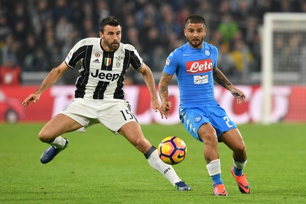 24 ore di notizie sulla Juventus