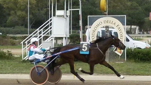 Due Uragani su Palermo