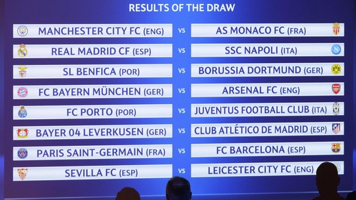 Champions League, sorteggio: Real-Madrid-Napoli, Porto-Juventus