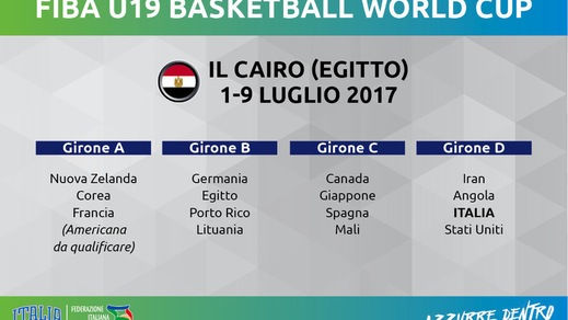 Mondiale Under 19, Azzurri nel girone con Team Usa