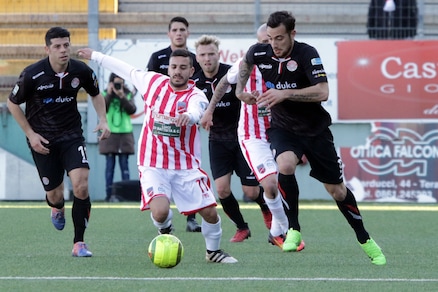 Lega Pro Teramo-Pordenone 2-0: Barbuti e autorete di Semenzato