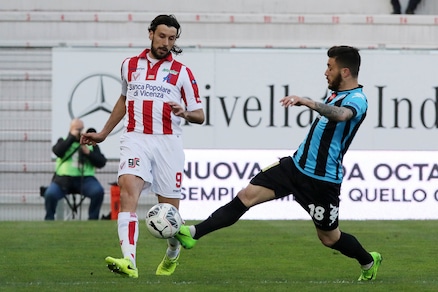 Zaccardo si propone su Linkedin: «Chi mi prende fa un affare»