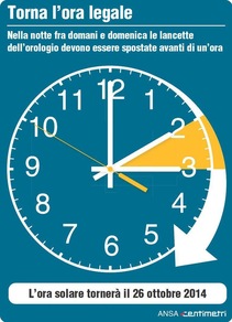 Torna l'ora legale: lancette avanti di un'ora nella notte tra sabato e domenica