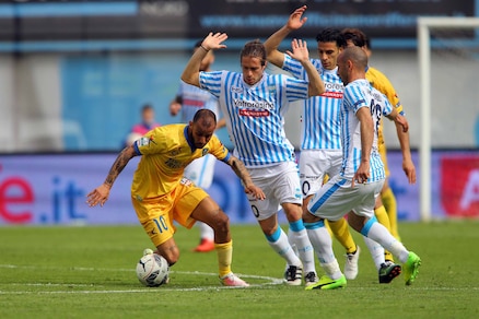 Spal-Frosinone: decidono Ciofani e Ariaudo