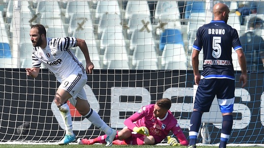 Serie A Pescara-Juventus 0-2, il tabellino