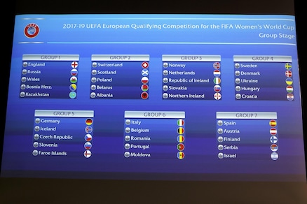 Qualificazioni Mondiali 2019, l'Italia nel girone del Belgio