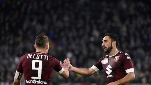 Serie A Torino, Molinaro: «Cancelliamo la sconfitta contro il Napoli»