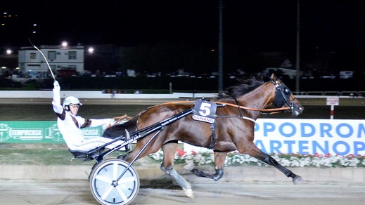 Napoli, risultati dei GP