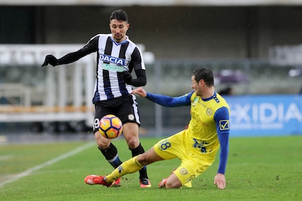 Calciomercato Benevento, occhi su Matos dell'Udinese