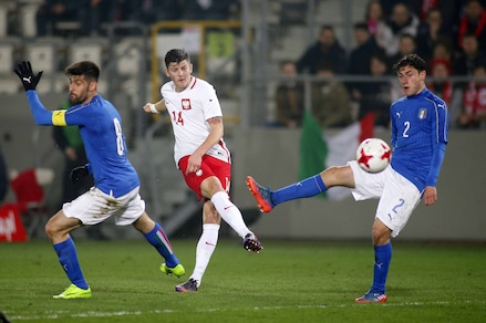 Calciomercato Sampdoria, ecco Kownacki: Falcinelli nel radar