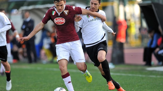 Calciomercato Ternana, Candellone ufficiale dal Torino