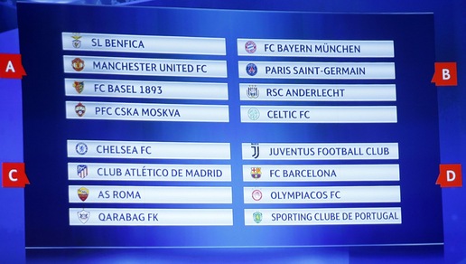 Champions, il calendario Juve