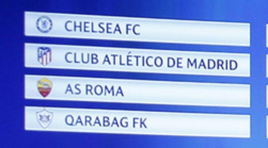 Champions, il calendario Roma