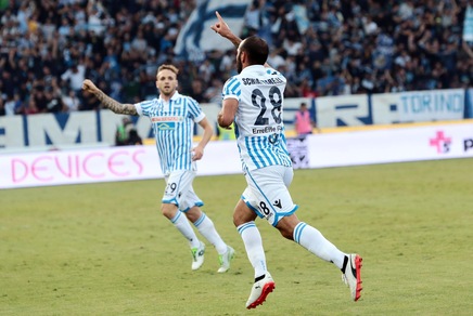 Serie A Spal, dopo gli elogi ora servono i punti