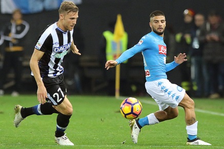 Serie A Udinese, Widmer e Behrami a parte