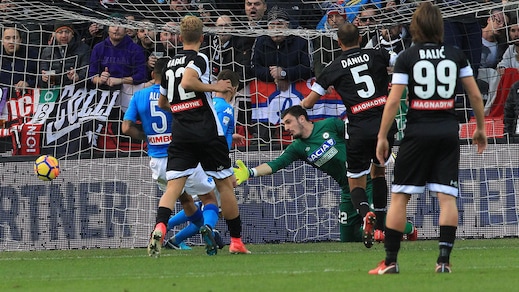 Campo indegno? L'Udinese si infuria con Sarri