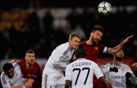 Champions League Roma-Qarabag 1-0, il tabellino